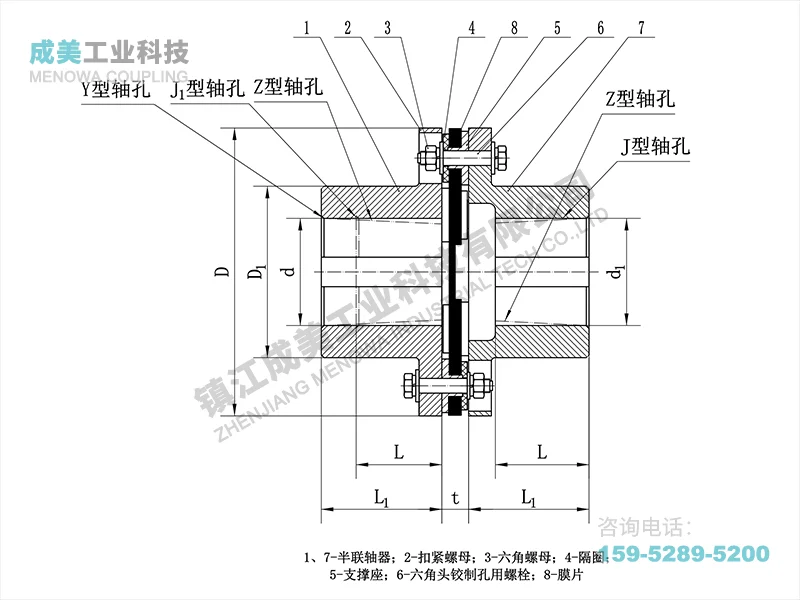 JMI Diaphragm Coupling