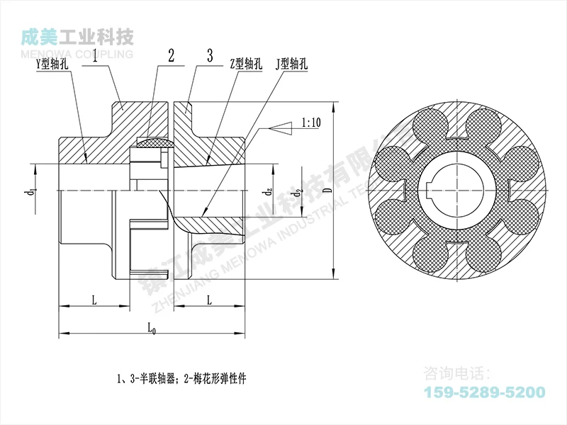 LM Plum Blossom Coupling