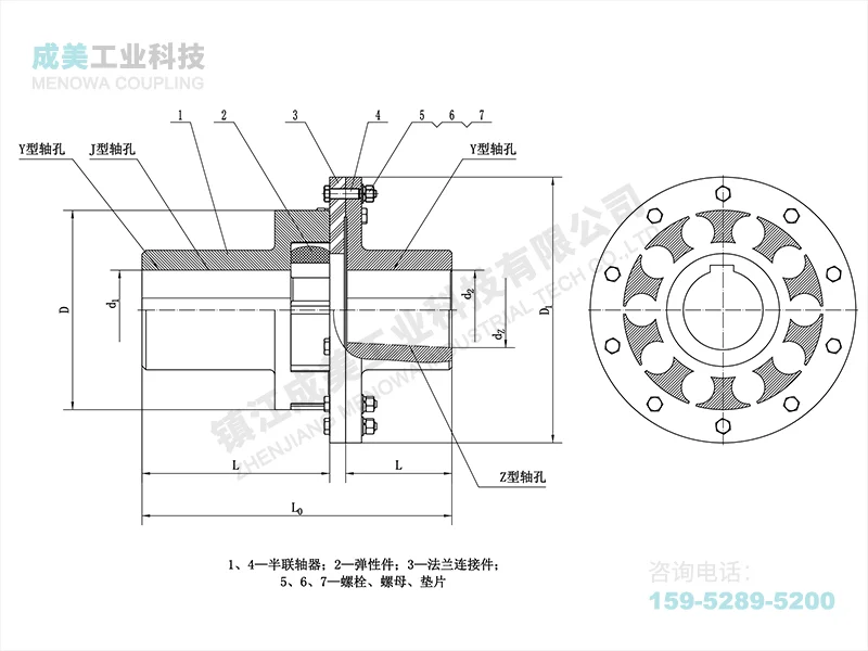 LMD Plum Blossom Coupling