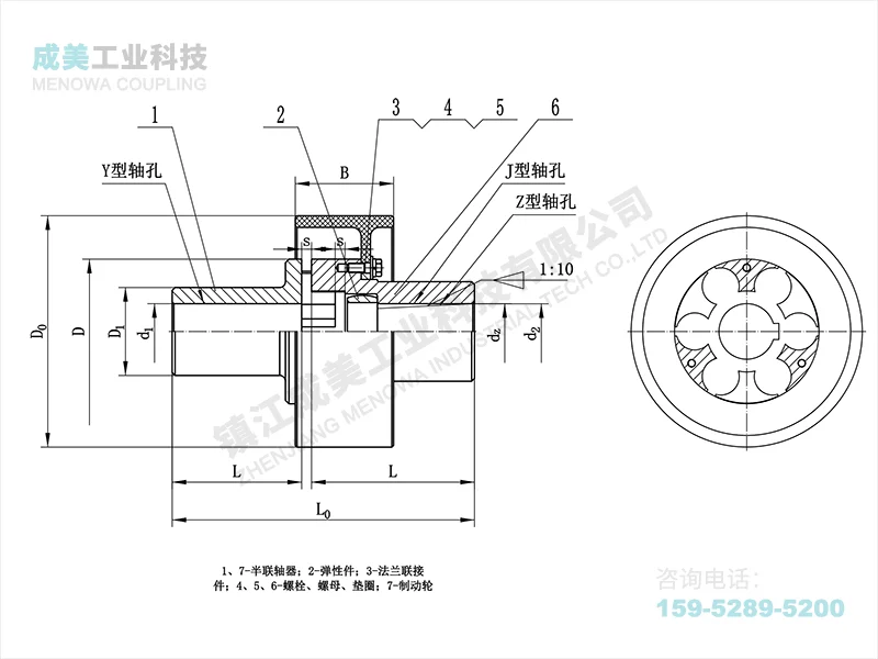 LMZ-I Plum Blossom Coupling