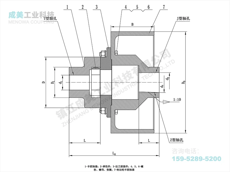 LMZ-II Plum Blossom Coupling